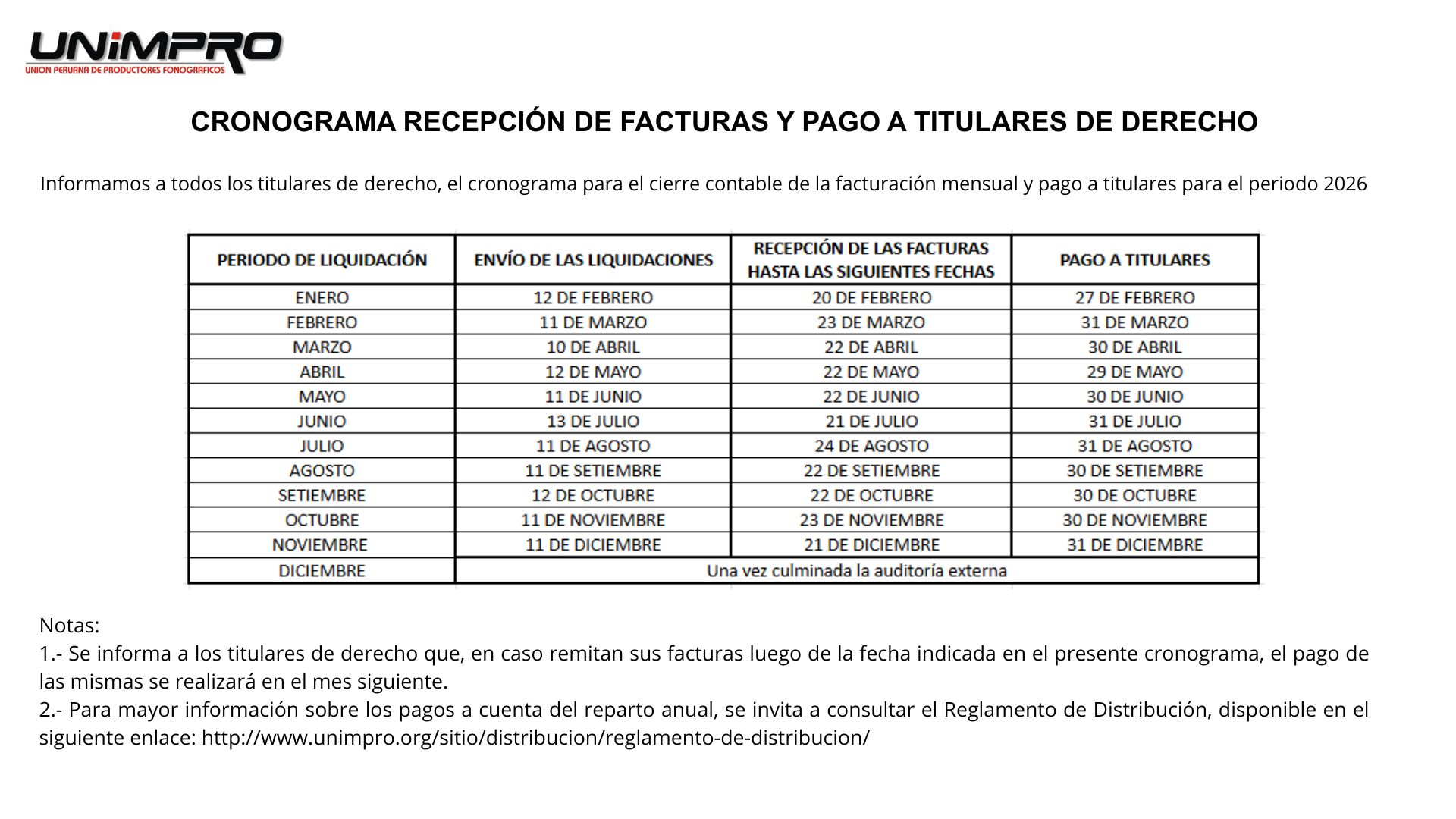 Cronograma de pagos 2026 - distribución